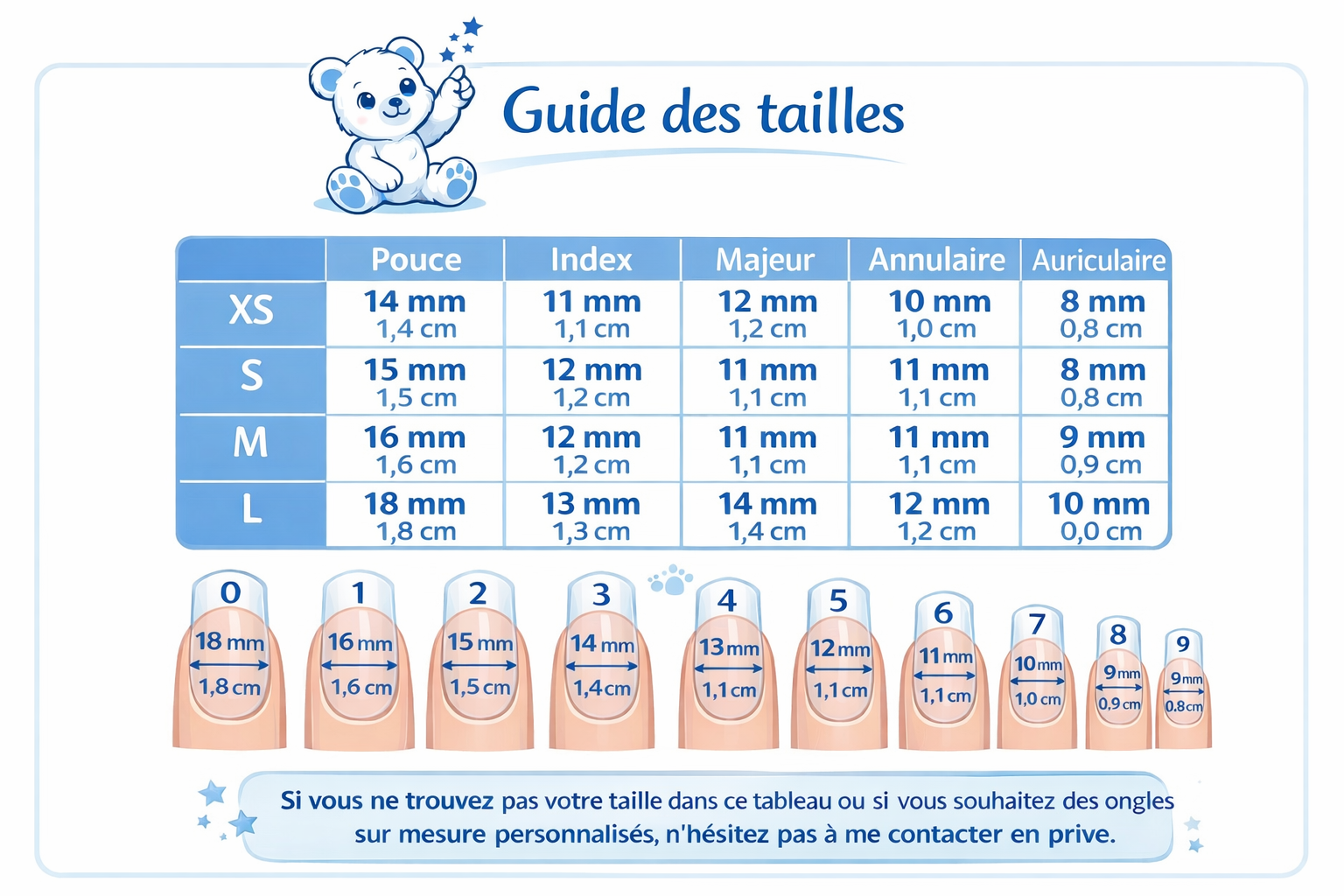 Guide des taille et longueur